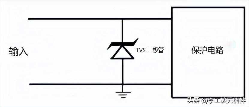 瞬态抑制二极管怎么选择？瞬态抑制二极管工作原理讲解，通俗易懂