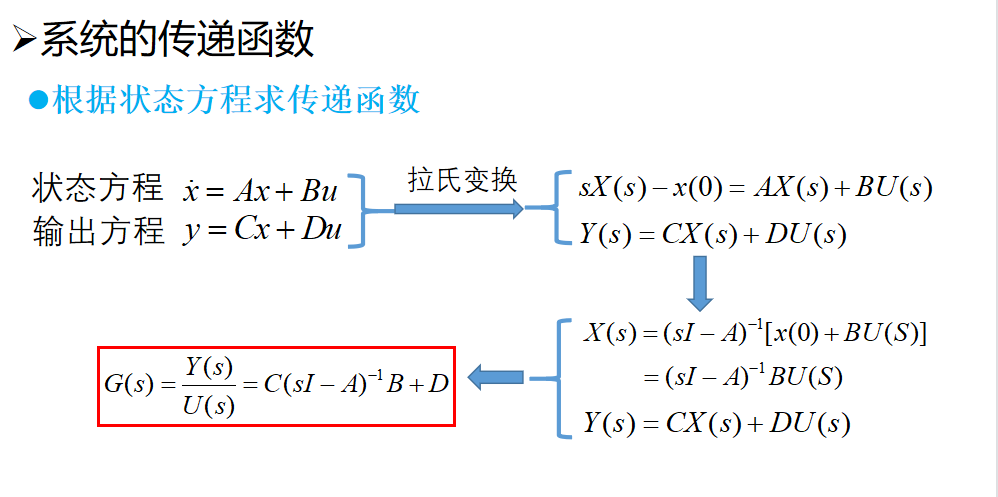 汽车控制理论数学基础——状态方程