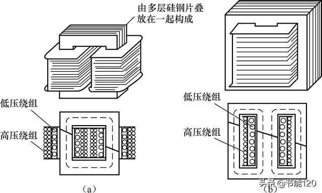 变压器极性怎么判断？看完就懂了