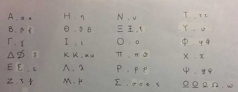 【学术】希腊字母的发音、手写、区分