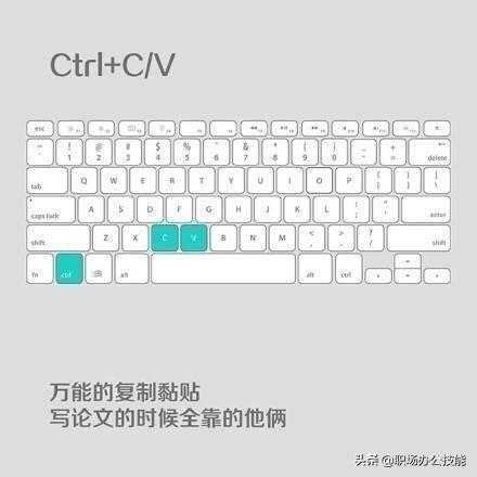 学到这些电脑快捷键，同事工作三小时，你5分钟