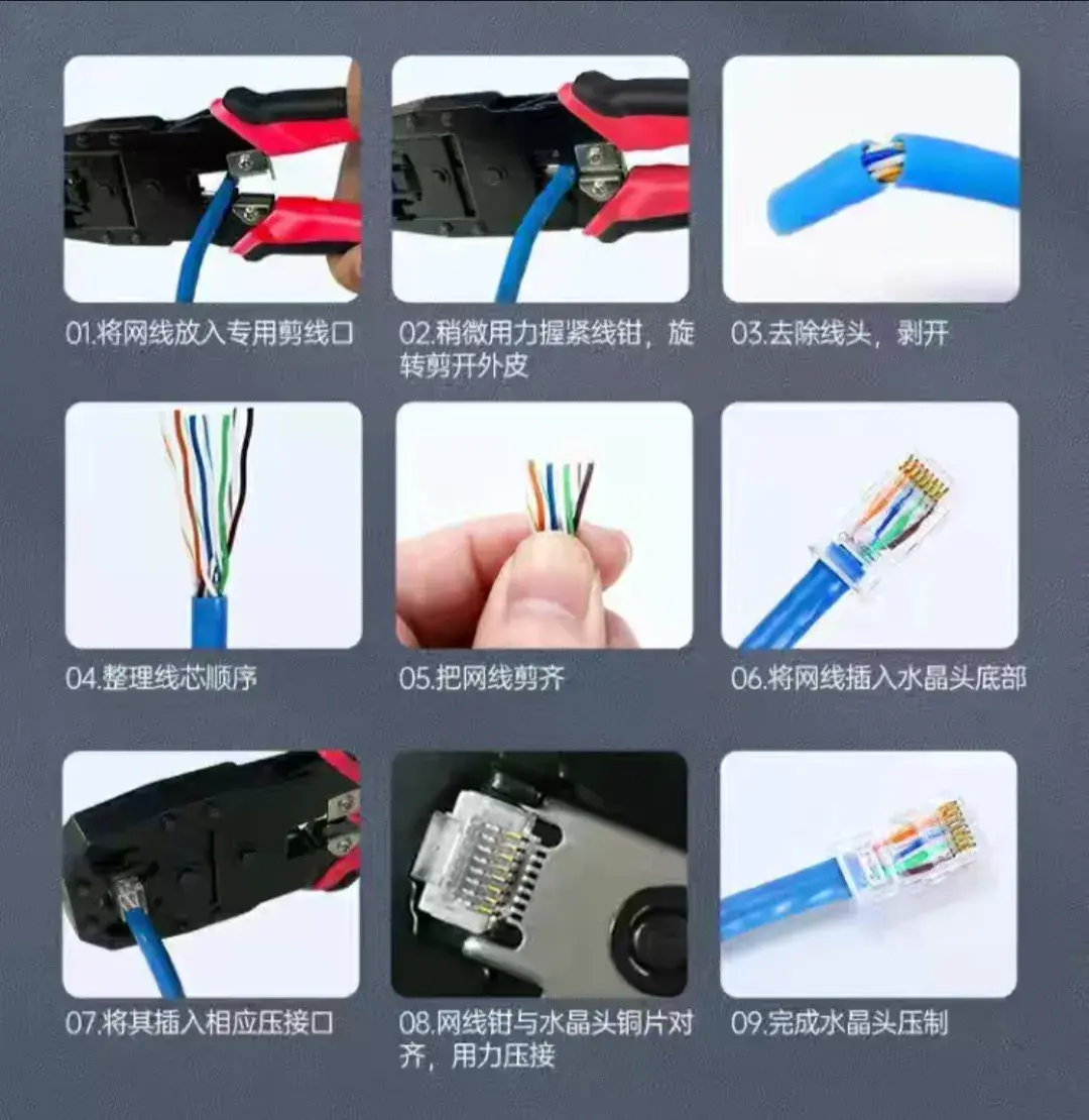 网线接法详解、网线钳、网线测试仪的使用