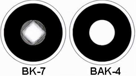 望远镜基础知识——BAK4与BK7的区别