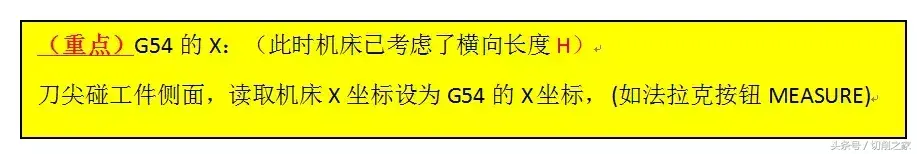 不一样的角度头，不一样的铣削技术