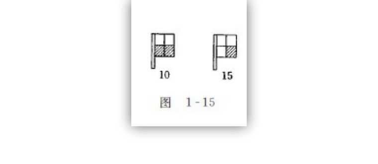 十二进制，二十进制，六十进制｜数学与生活