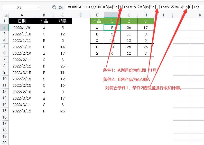 常用的excel函数公式大全