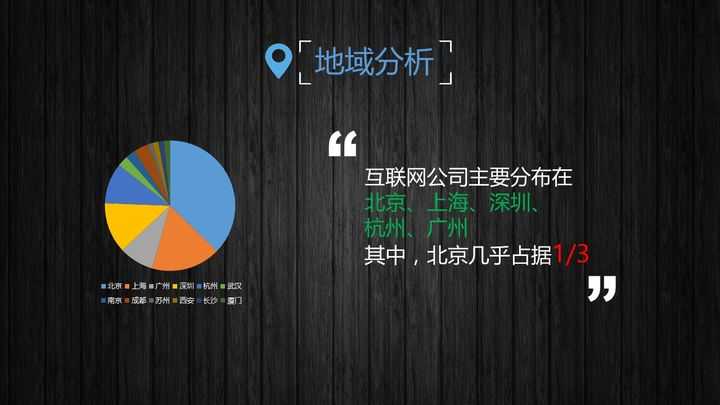 有哪些网站用爬虫爬取能得到很有价值的数据？「终于解决」