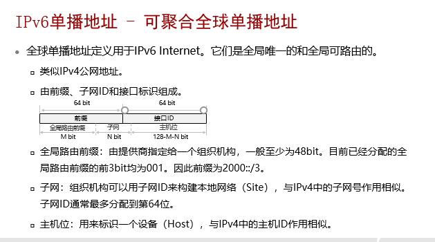 IPV6---地址分类---链路本地地址和全球单播地址