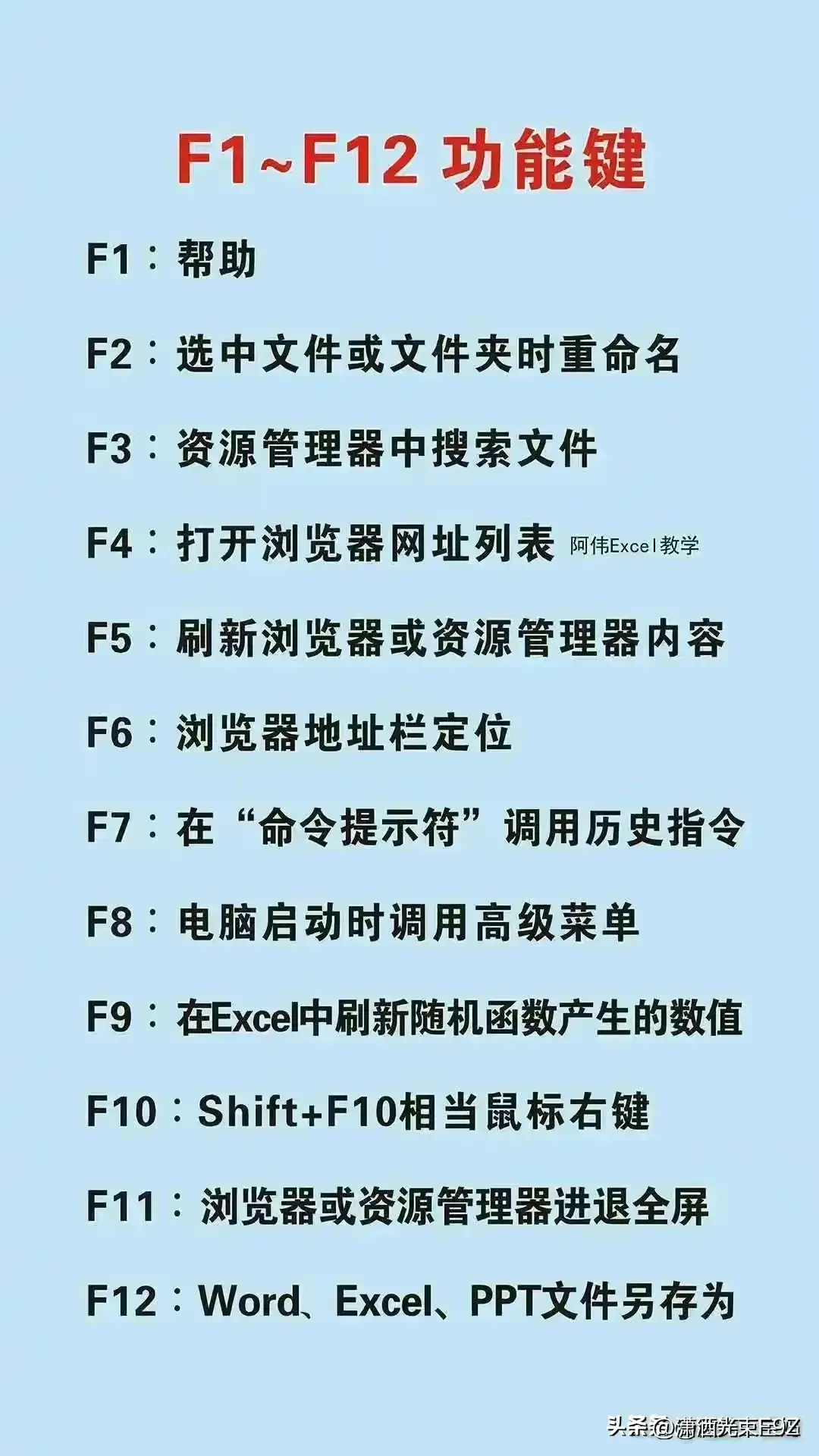 五笔字根一览表，收藏起来看看，还有多少人在用