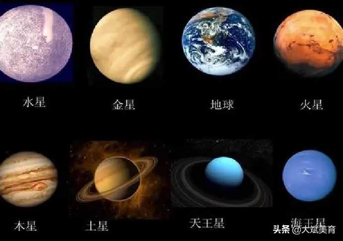 画画也能了解八大行星的秘密