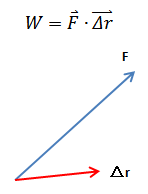 多变量微积分笔记13——线积分