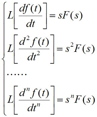 拉氏变换和反变换