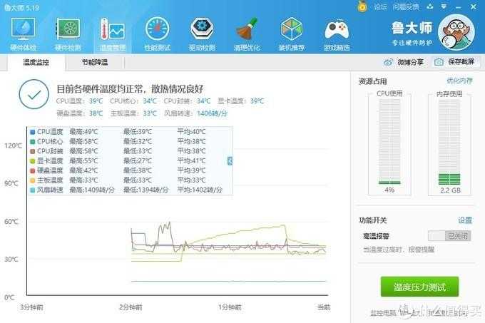 从299元的RX470到满血RX580，近百张拆解、测试图，一文看清不同