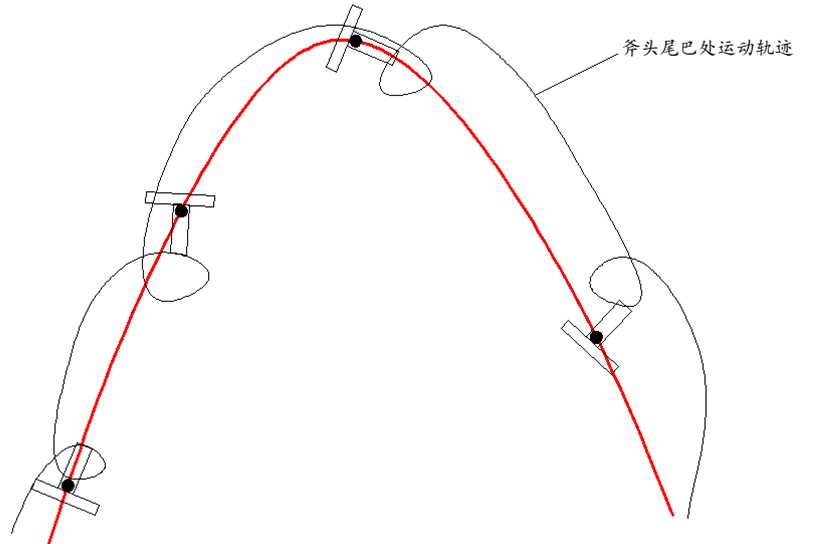 质点系之质心