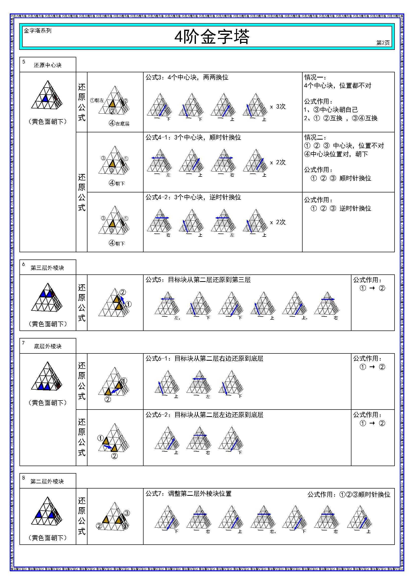 【四阶金字塔】 图文公式表