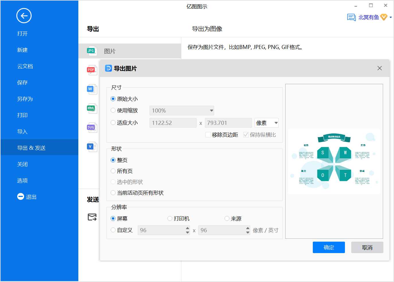 swot分析模型怎么画？揭秘快速绘制模型图答案