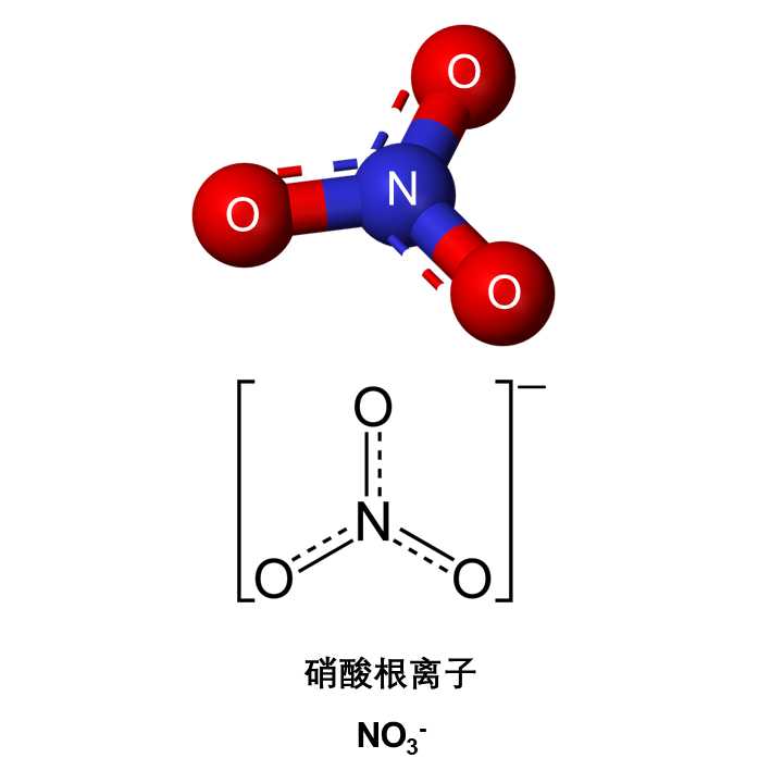 HNO3，为什么叫硝酸而不叫氮酸？正解来啦！