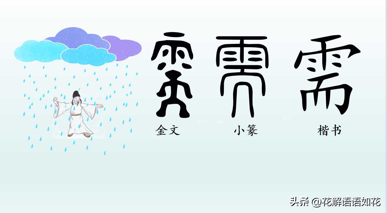 雨部汉字4：霏、需、雩、靈、霉的前世今生