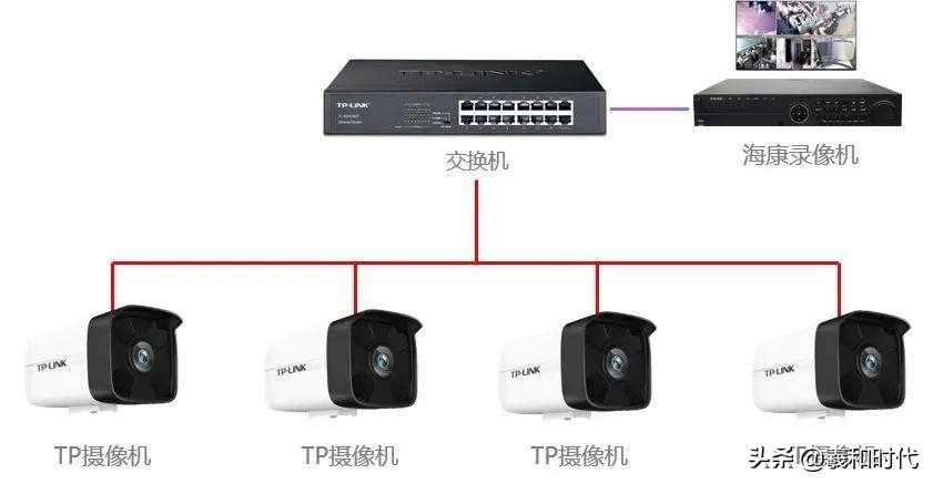 稀疏&集成的卷积神经网络学习