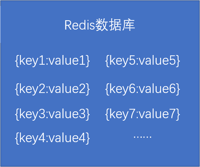 谈一下分布式爬虫