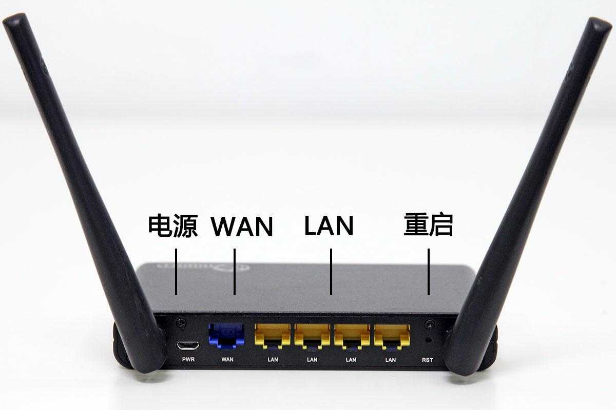 入门了解WAN、LAN和WLAN是什么