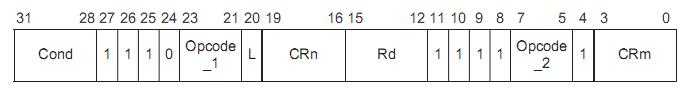 ARM926EJ-S/ARM920T 协处理器 CP14, CP15详解