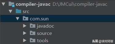 Javac 编译器