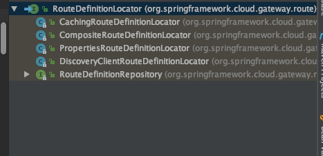 详解SpringCloud-gateway动态路由两种方式，以及路由加载过程