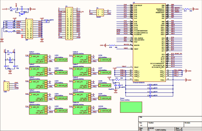 一个完整的信号采集系统项目开发流程