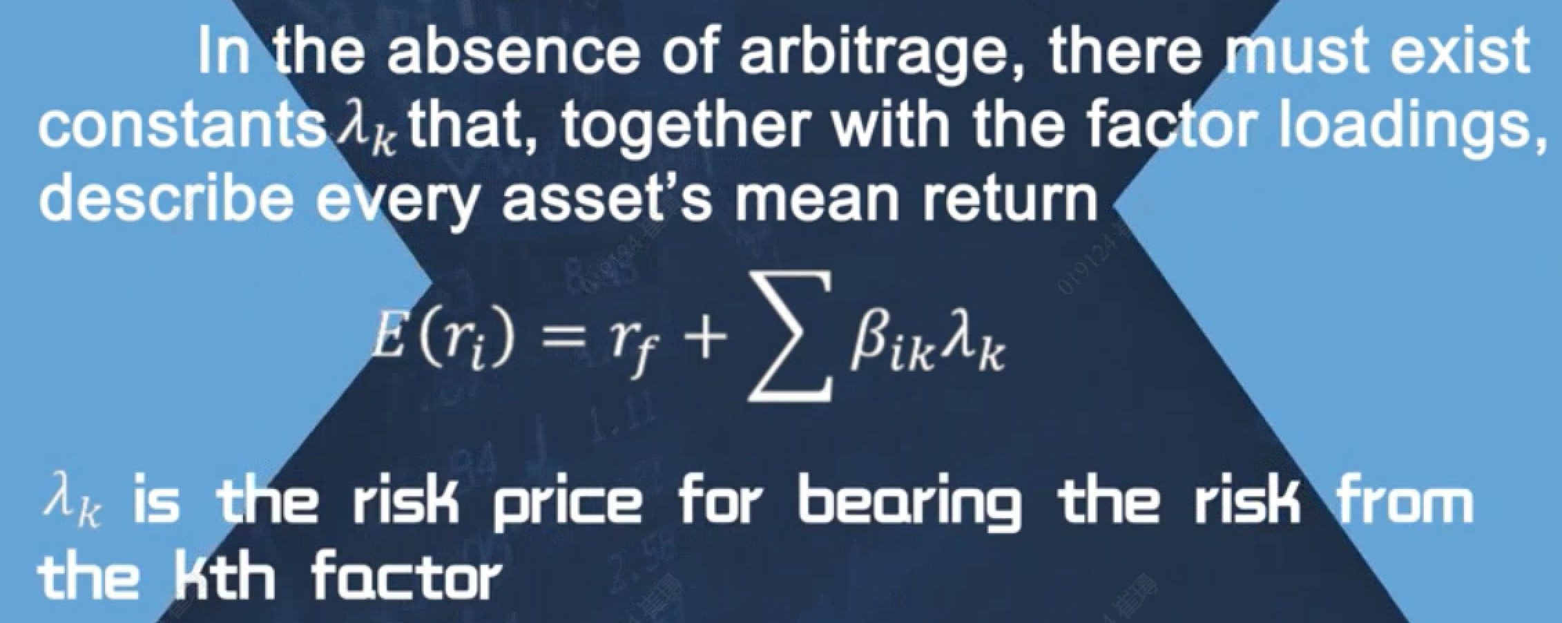 CFA - 投资学 - 5.套利定价理论APT - Arbitrage Pricing Theroy