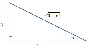 单变量微积分笔记21——三角替换2（tan和sec）