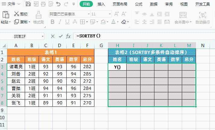 Excel表格数据多条件自动排序，一个SORTBY函数就够了！