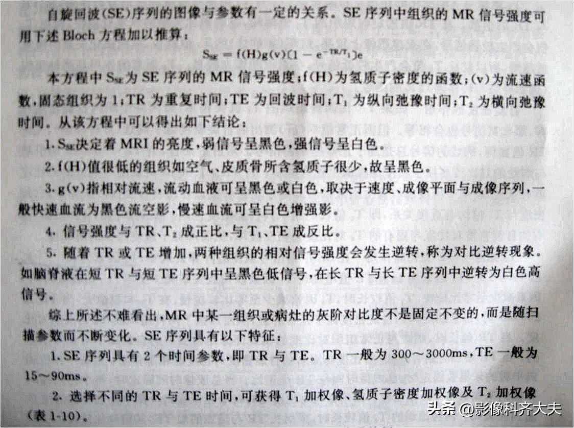 医学影像学总论