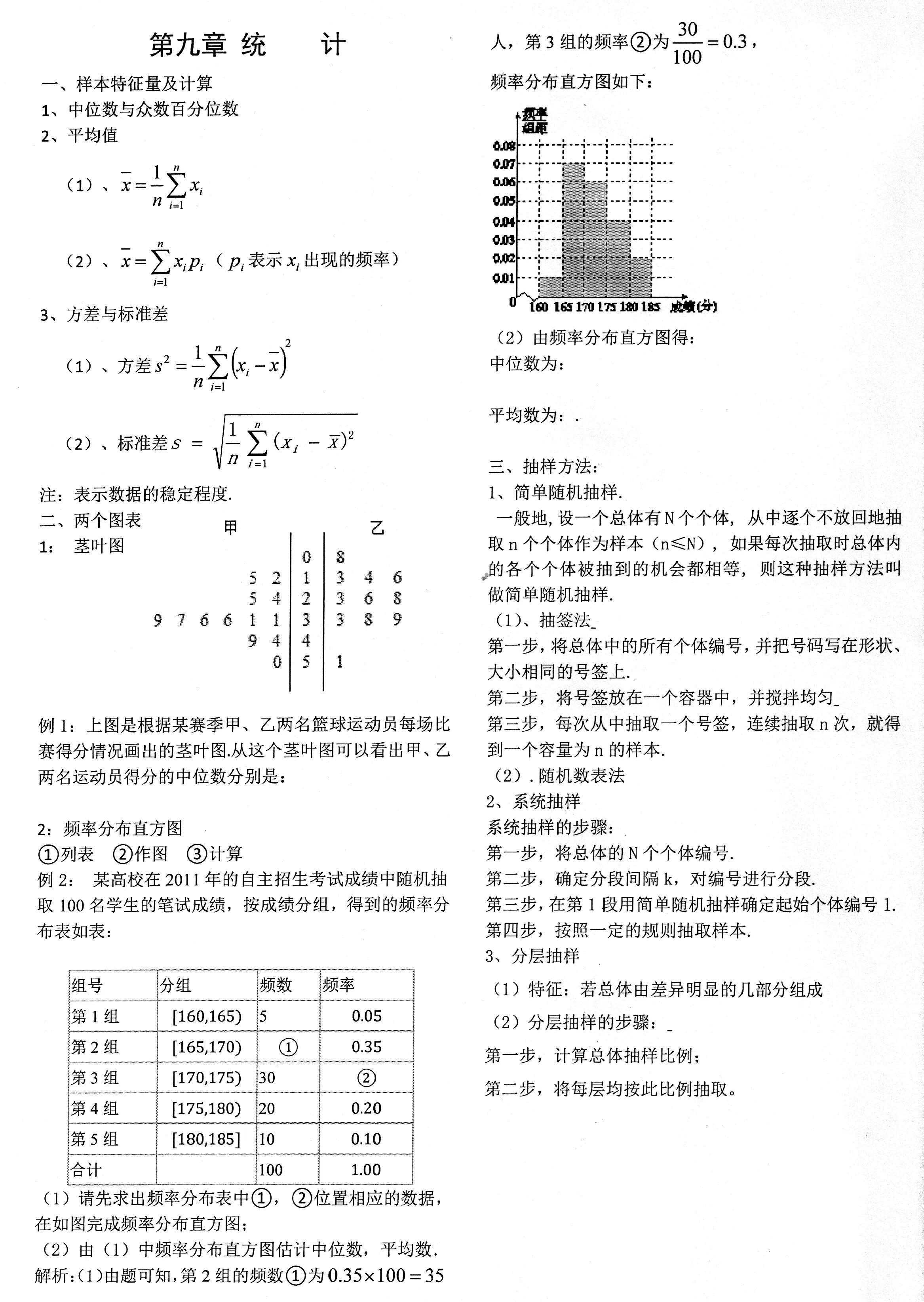 高一数学必修第二册第九章《统计》要点解析暨知识清单简介