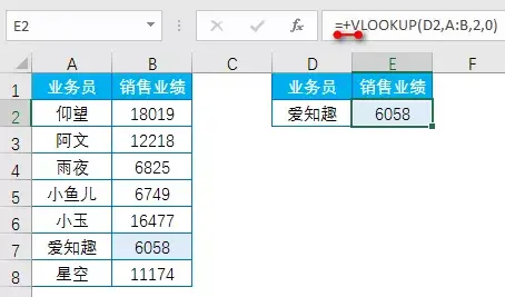 “+”号在excel里面还能这么用