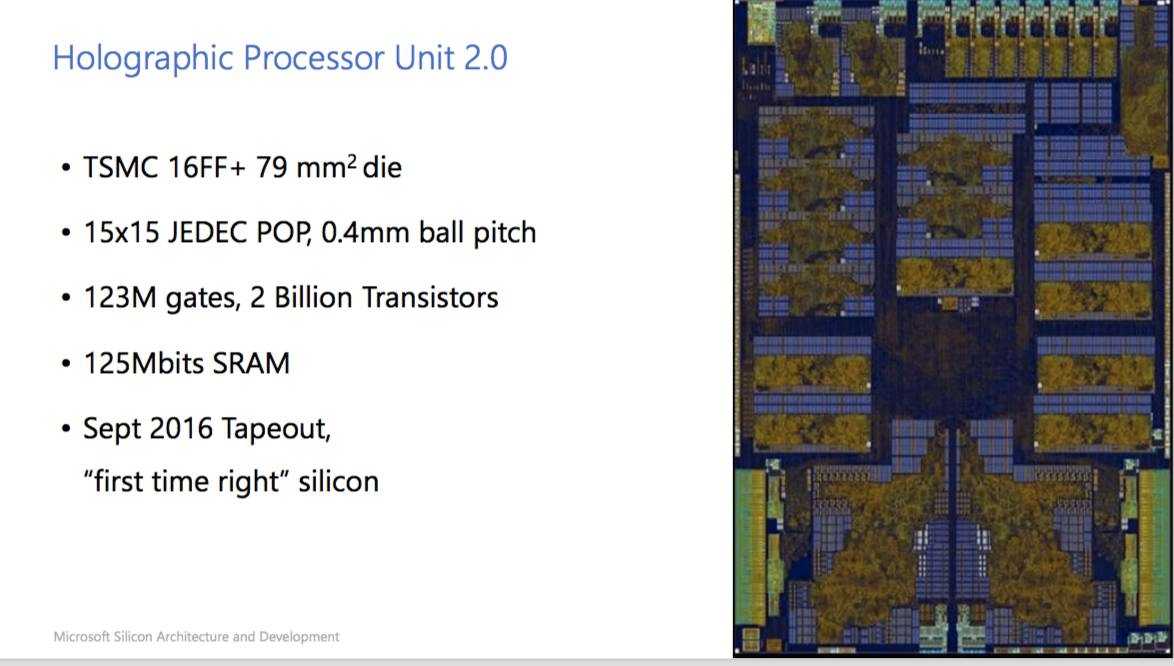 微软介绍HoloLens 2全息处理器HPU 2.0芯片设计细节