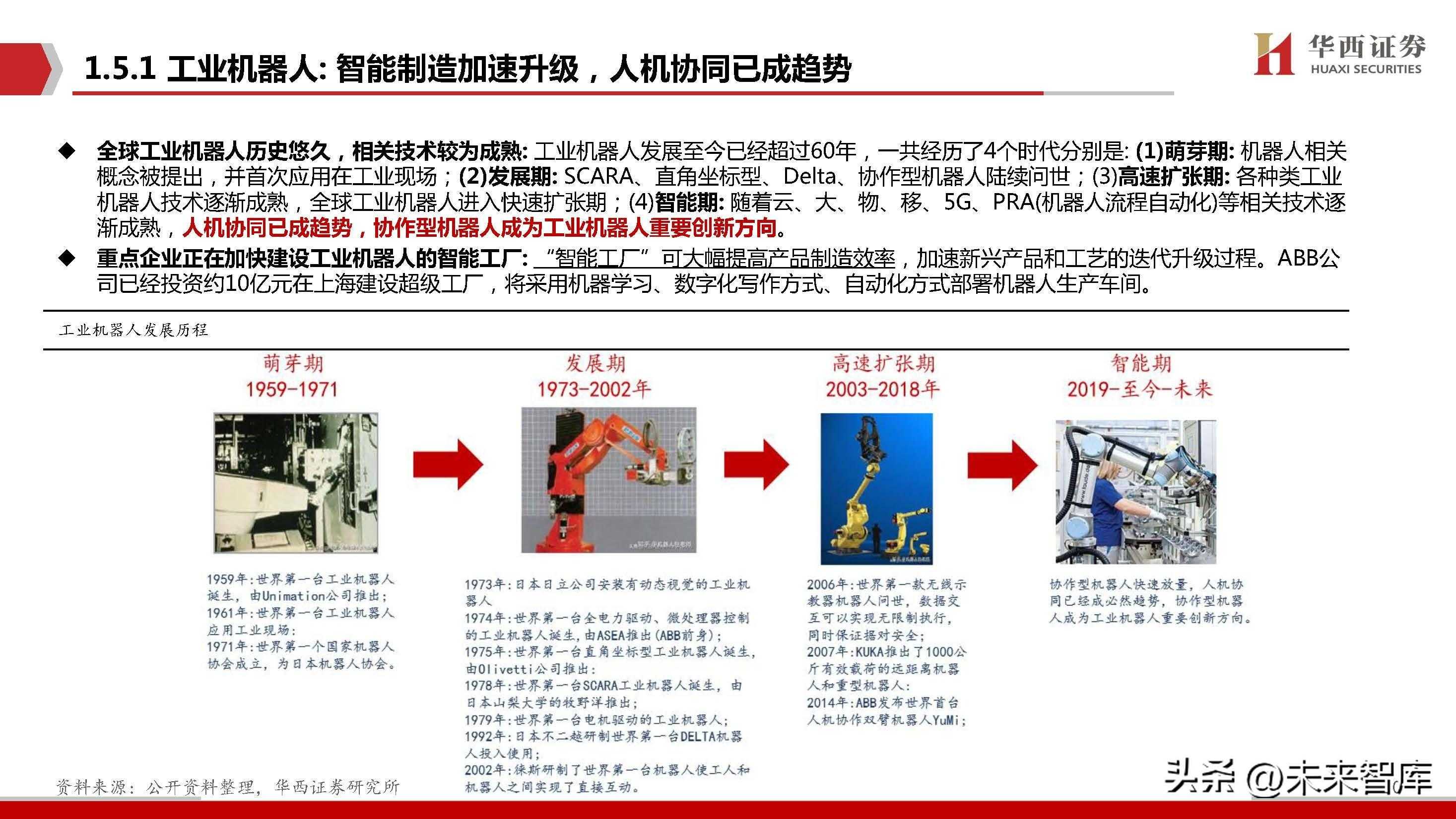 机器人行业专题报告：Robot，AI皇冠上的明珠