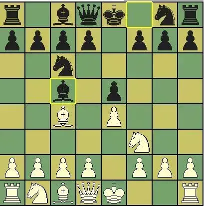 这九个国际象棋开局技巧 你一定要知道