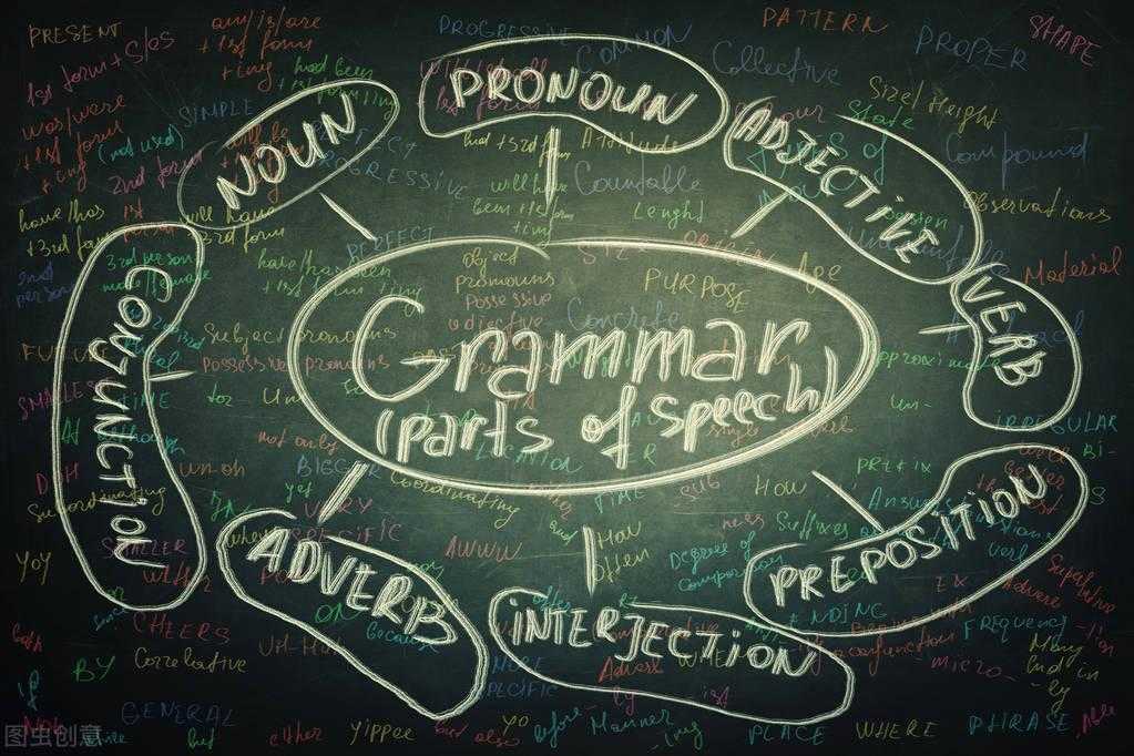 英语语法层次