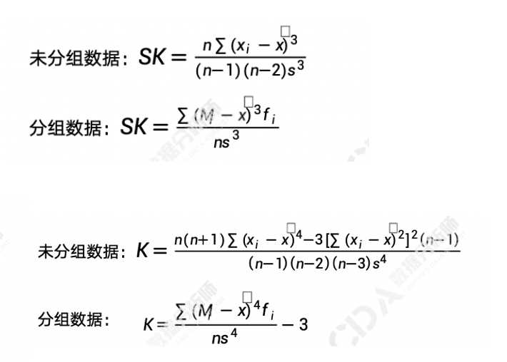 PART 4 描述性统计分析「建议收藏」