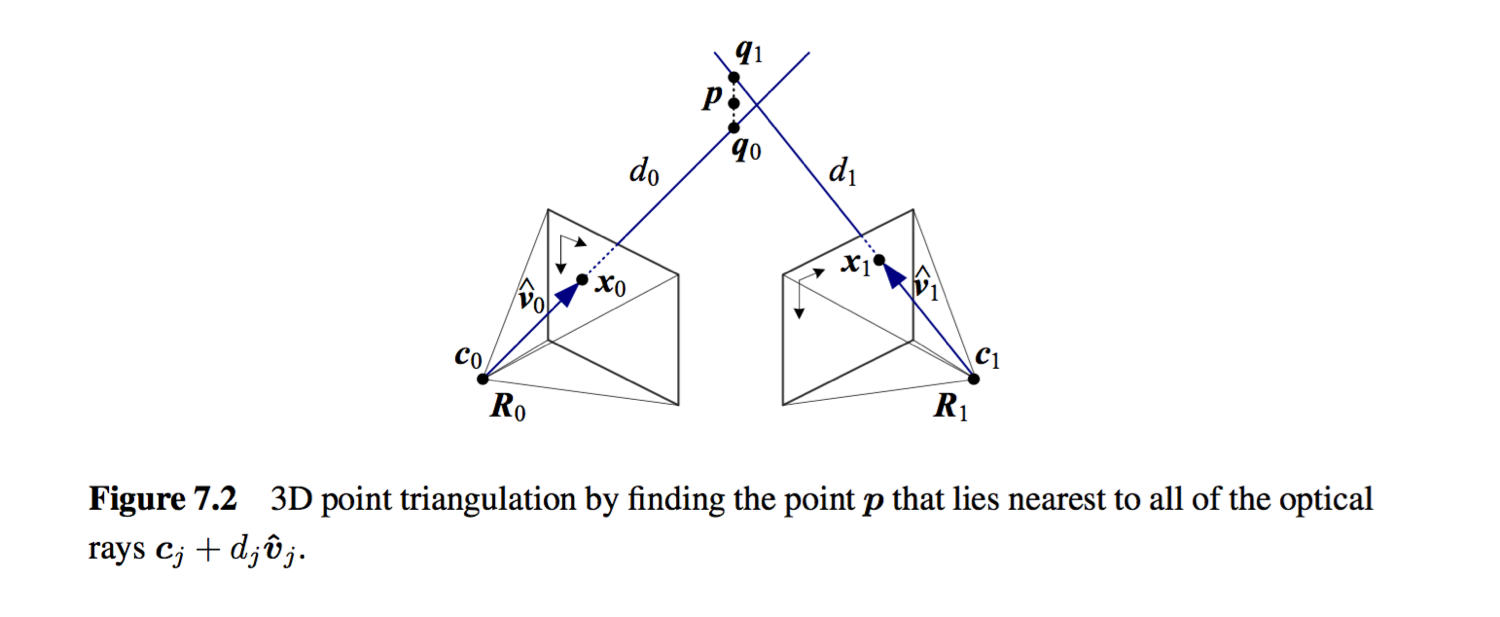 三角测量（Triangulation）