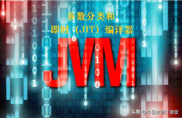 高级进阶：JVM实用参数（二）之参数分类和即时（JIT）编译器诊断