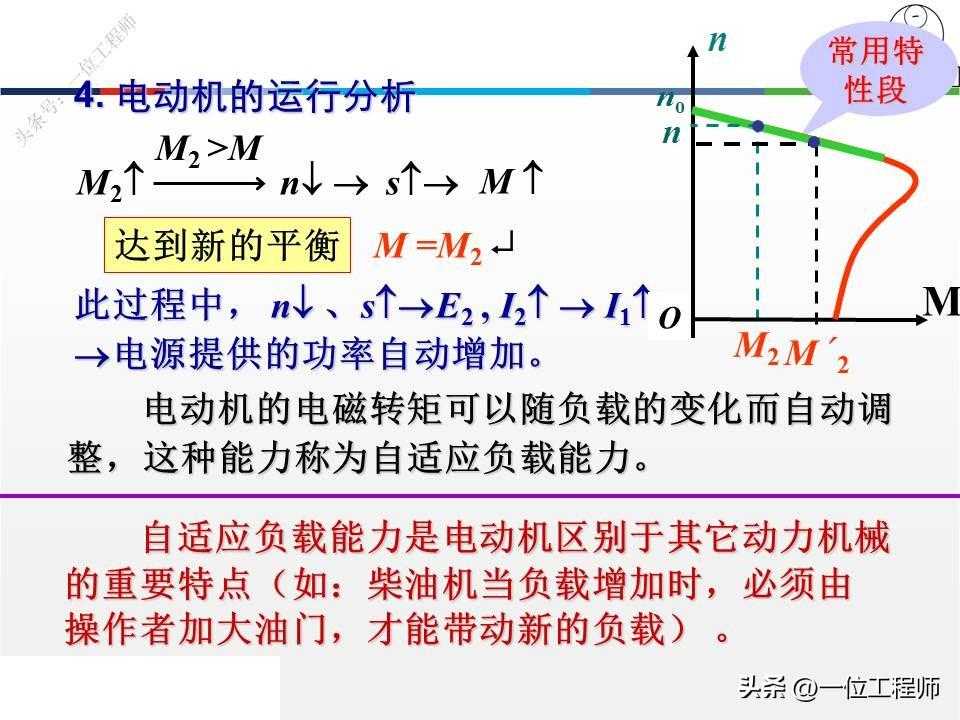 什么叫做“异步电机”？三相异步电动机的构造和特性，值得保存