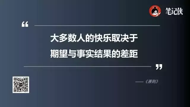 傅盛：这本决策圣经我在公司内部已经分享过10遍