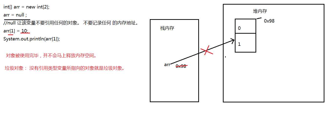 java数组详解