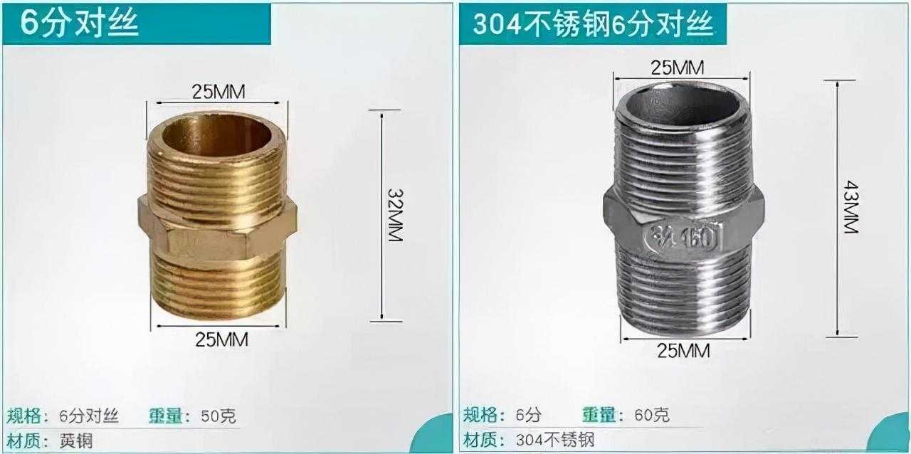 咱们常用的阀门规格中“分”与“英寸”，是什么意思？