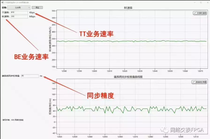 有人研发出比5G更牛实时性更强的网络