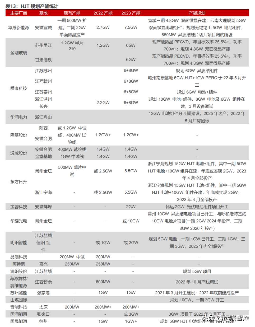 直写光刻设备领军者，芯碁微装：泛半导体广泛布局，产品矩阵展开