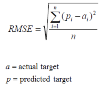 RMSE（均方根误差）