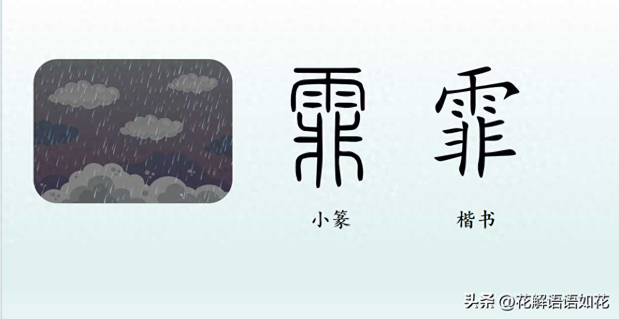 雨部汉字4：霏、需、雩、靈、霉的前世今生